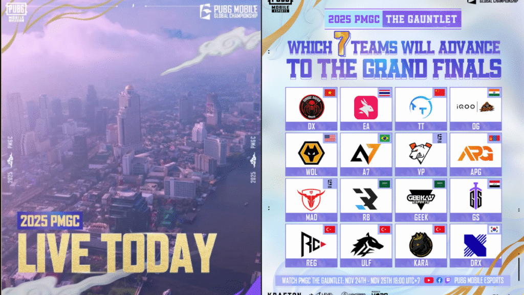 PMGC Gantlet Stage Day !