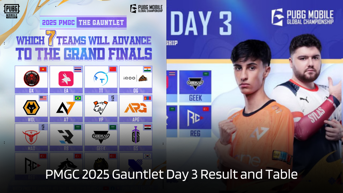 PMGC 2025 Gauntlet Day 3 Match Highlights 