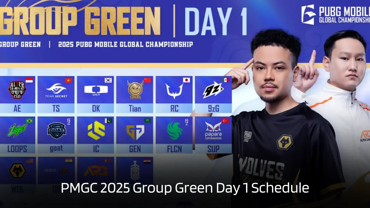 PMGC 2025 Group Stage Day 1: Schedule