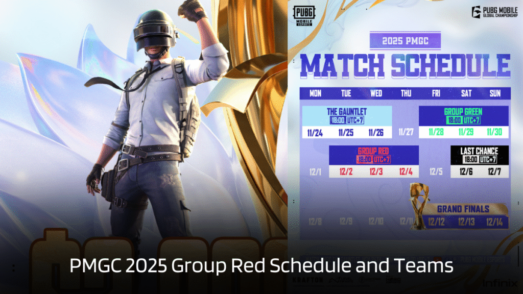 Qualified Teams for PMGC 2025 Group Red