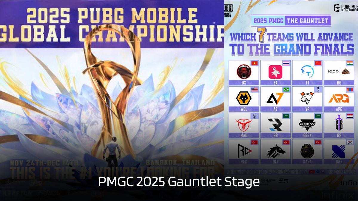 PMGC 2025 Gauntlet Stage Qualified Teams
