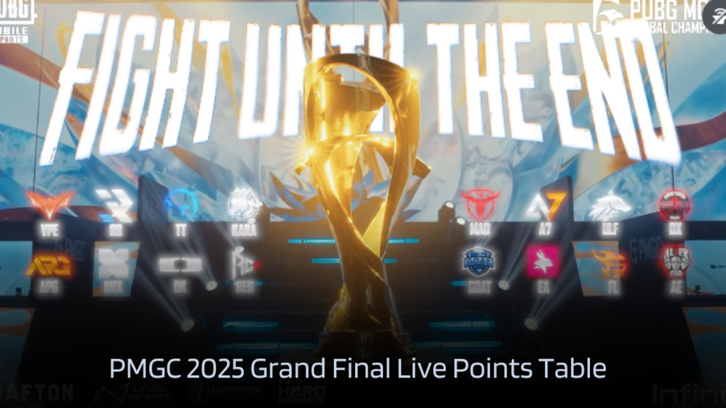 PMGC 2025 Grand Final: Live Points Table, Game Review and More