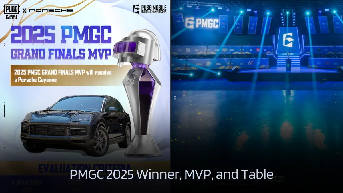 PMGC 2025 Winner Alpha7 Esports